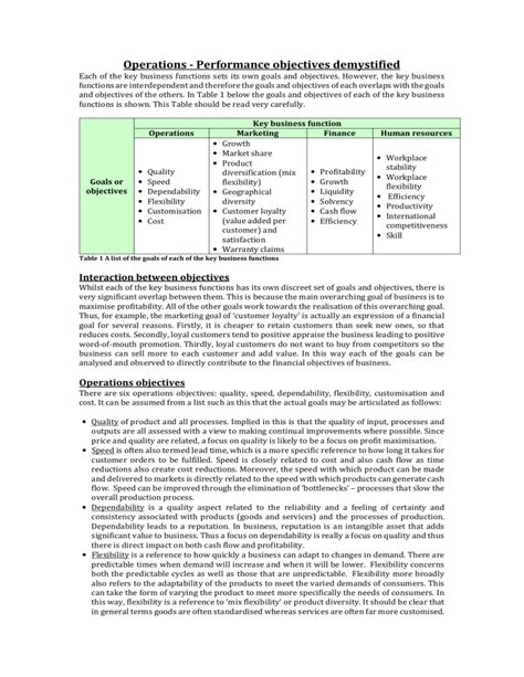 Operations Objectives 的图像结果