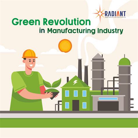 The Green Revolution in Manufacturing: Six Sustainable Practices
