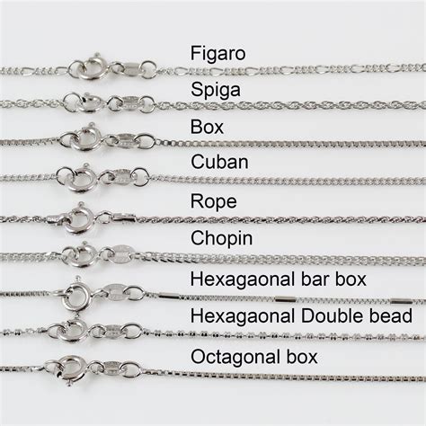 Most Popular Mens Chain Type at Richard Day blog