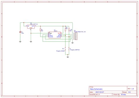 ESP Testing 的图像结果