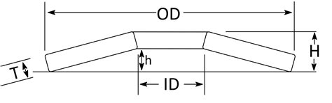 Image result for Belleville Disc Spring