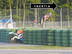 Image result for inertia