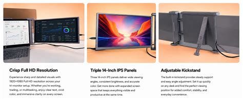 RIITEK 14" Portable Tri Screen Monitor, Dual 1080P Display Extender for ...