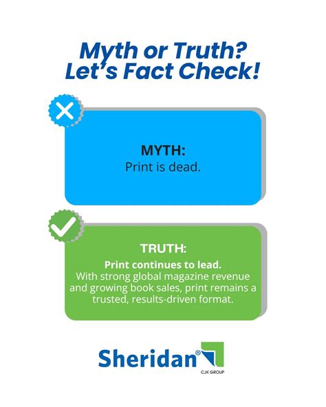 Debunking Print Industry Myths: Print Thrives in 2025 | Sheridan posted on the topic | LinkedIn