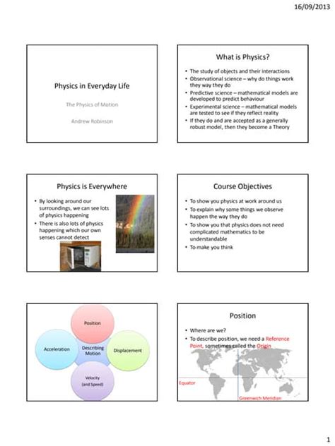 Physics Objects 的图像结果