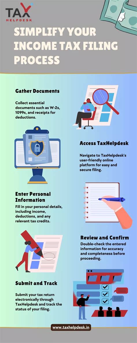 Image result for Filing Process