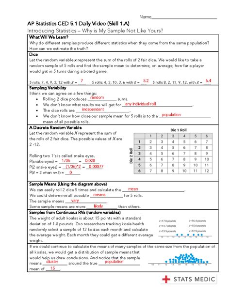 AP Statistics CED 5: Daily Video Notes on Sample Variability & Normal ...
