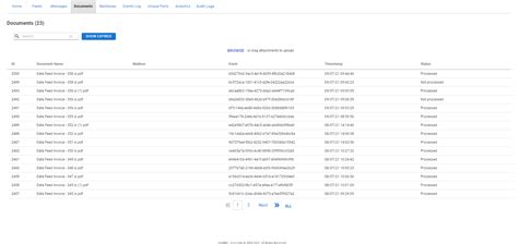 Image result for Simpro Timesheet Data Import