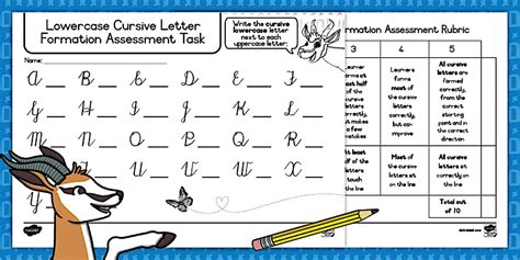 Image result for Cursive Letter Formation