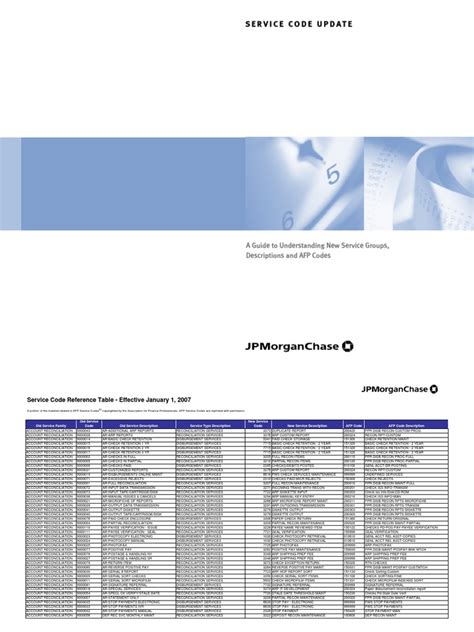 Image result for Intermediary Reference Code