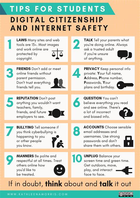 Image result for 5 Internet Safety Tips