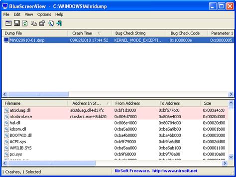 Rezultat imagine pentru View Minidump File