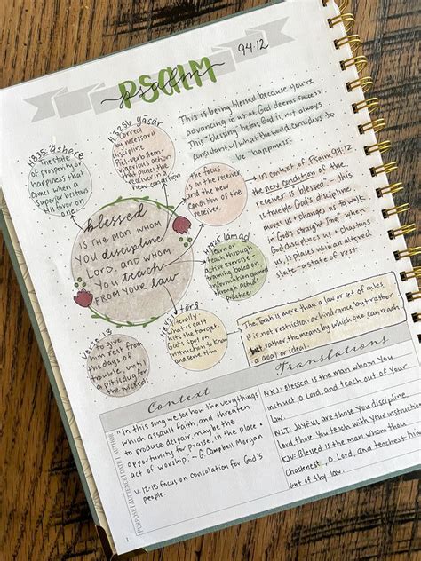 Lesson Bible Study Guide 的图像结果