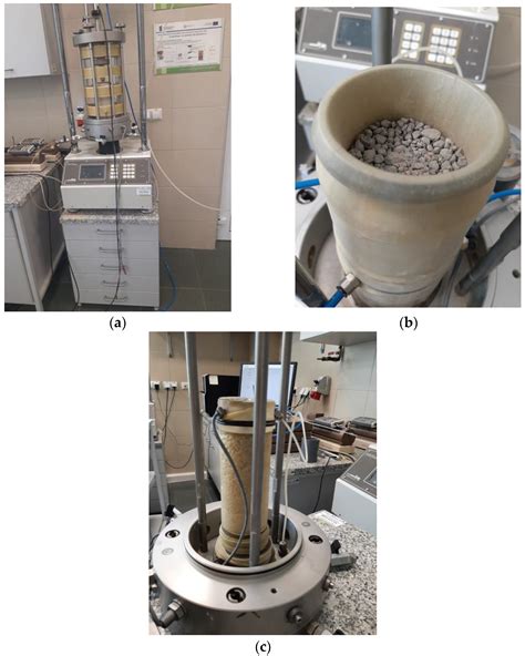 Stress–Strain Behavior of Crushed Concrete as a Special Anthropogenic Soil