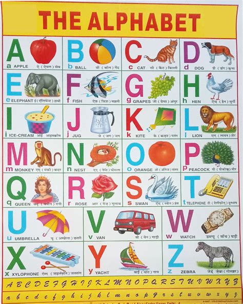 Image result for Examples of plc Programming