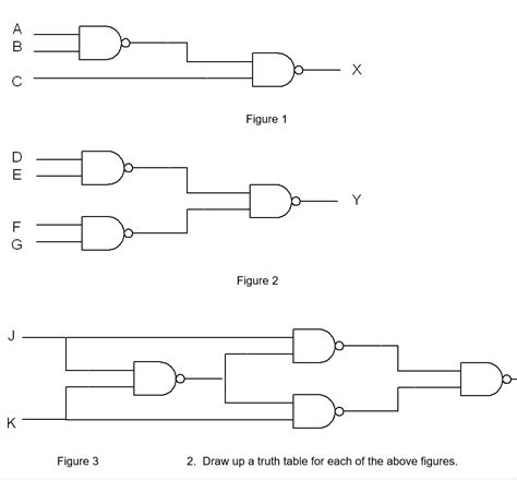 How to Draw Truth Table 的图像结果