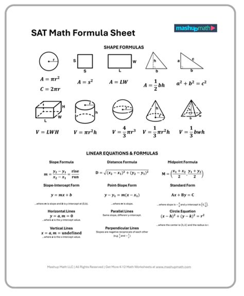 Sat Math Formula 的图像结果