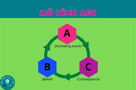 Image result for Compound Interest Math Problems