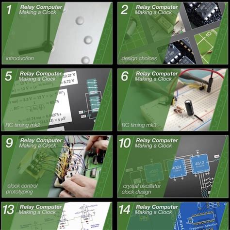 Relay Click Computer 的图像结果