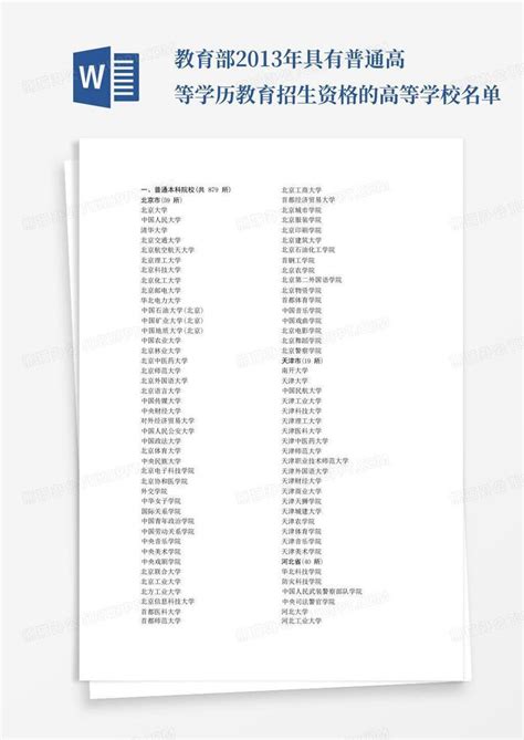 2013年具有普通高等学历教育招生资格的高等学校名单 - 中华人民共和国教育部政府门户网站