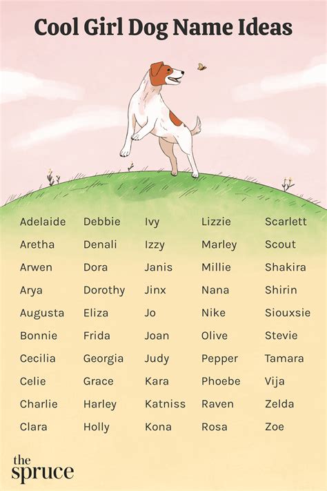 cool girl dog names 2024
