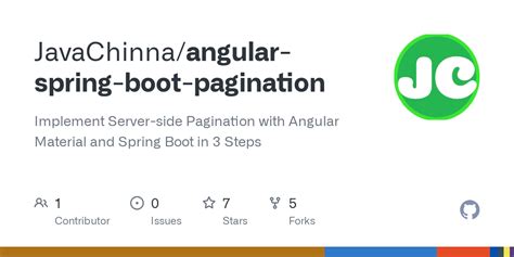Angular Spring Boot Pagination Example 的图像结果