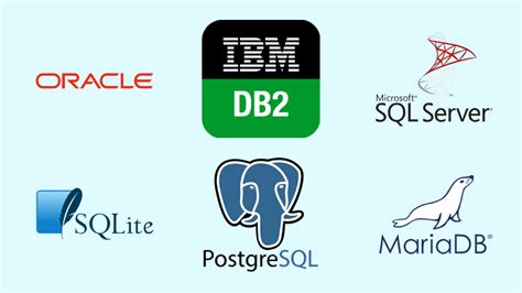How to Normalise Database 的图像结果