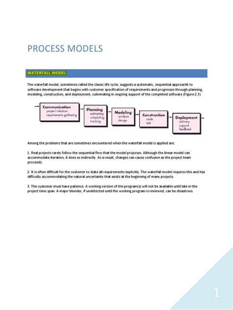 Image result for Process Models
