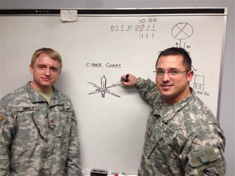 Army Cyber Corps - A Prehistory | Article | The United States Army