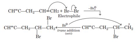 The major product (P) formed in the below reaction is H - C ≡ C - CH 2 ...