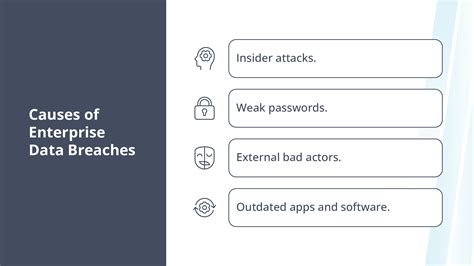 Image result for ESS Security Breaches