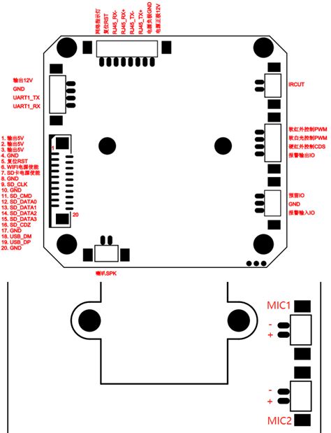 Programacion HS P8 的图像结果