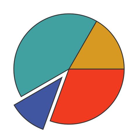 Statistics Drawing 的图像结果