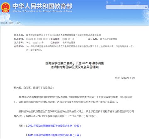 国务院学位委员会下达2020年审核增列的博士、硕士学位授权点名单 —吉林站—中国教育在线