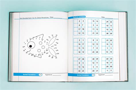 Image result for Math Student Book