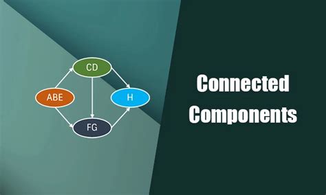 React Connected Components 的图像结果