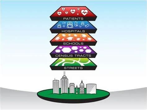 Image result for ArcGIS Pro Training