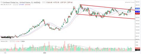 3 Under-The-Radar AI Stocks Set to Deliver Triple-Digit EPS Growth ...