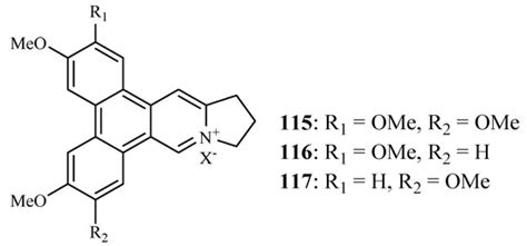 Antimalarial Activity of Plant Metabolites