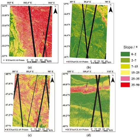 Quality Assessment of TanDEM-X DEMs, SRTM and ASTER GDEM on Selected ...