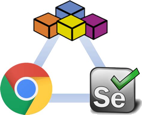 Image result for Selenium Basic