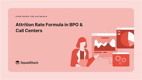 Attrition Rate Formula in BPO & Call centers | How to Calculate