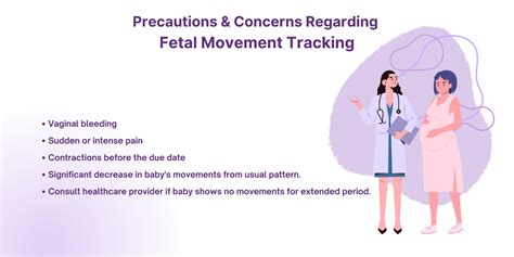 When and How to Check Fetal Movement Counting