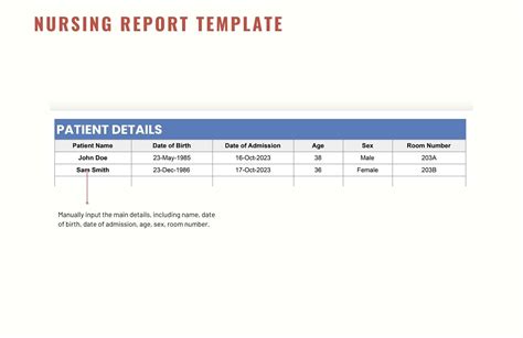 Introduction to Nursing Report Examples 的图像结果