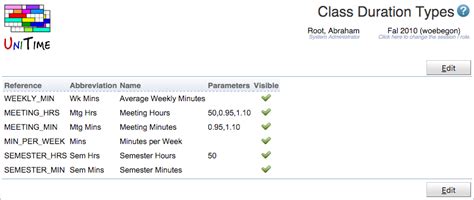 Duration Types and Examples 的图像结果