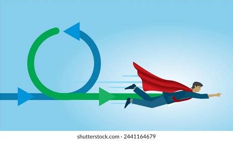 Superhero Loop 的图像结果