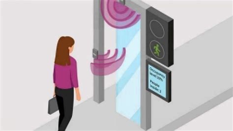 Accurate, anonymous, contactless: Radar-based entrance counter solution ...