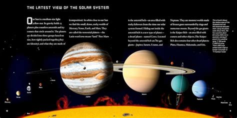 Solar System 13 Planets 的图像结果