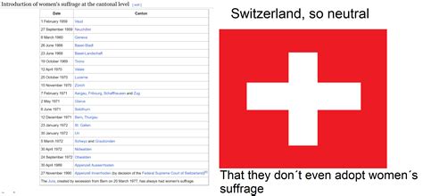 Swiss Neutrality : r/memes