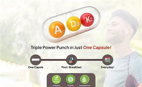 Miduty Vitamin ADK : A D3 K2 Supplements | Boost Immunity, Stronger ...